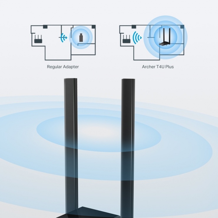 Imagine Placa retea Wireless USB 3.0 AC1300, TP-LINK Archer T4U Plus